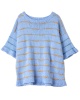 Artikelbild 3 des Artikels “Top-Down Shirt aus Cotonella “