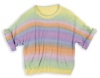 Artikelbild 3 des Artikels “Strickshirt aus Pro Lana 1-2-3 Ideen “