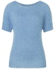 Artikelbild 4 des Artikels “Shirt aus Silkhair “