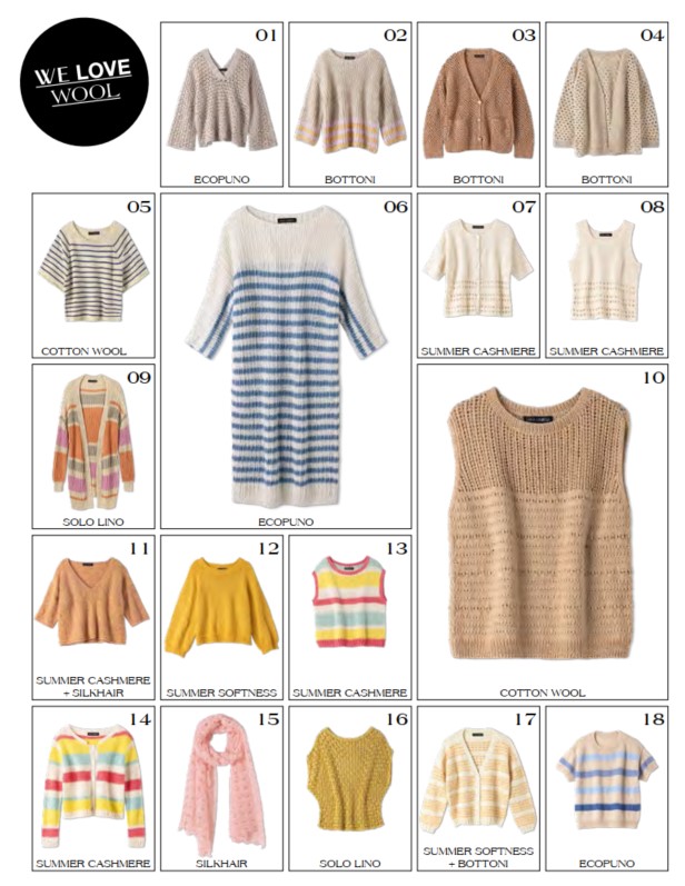 Artikelbild 2 des Artikels “Lana Grossa Natural Knits “