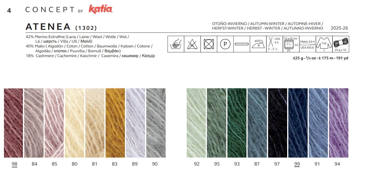 Artikelbild 2 des Artikels “Katia Concept Atenea “